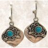 Sterling Silver Turquoise Earrings