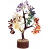 Gemstone Tree