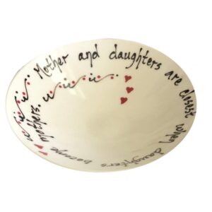Decorative Plate – “Mother and Daughters”